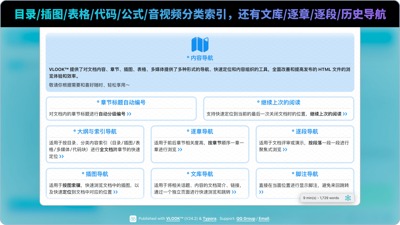 索引、逐章、逐段三种导航模式，插图/表格/媒体/代码分类索引与搜索