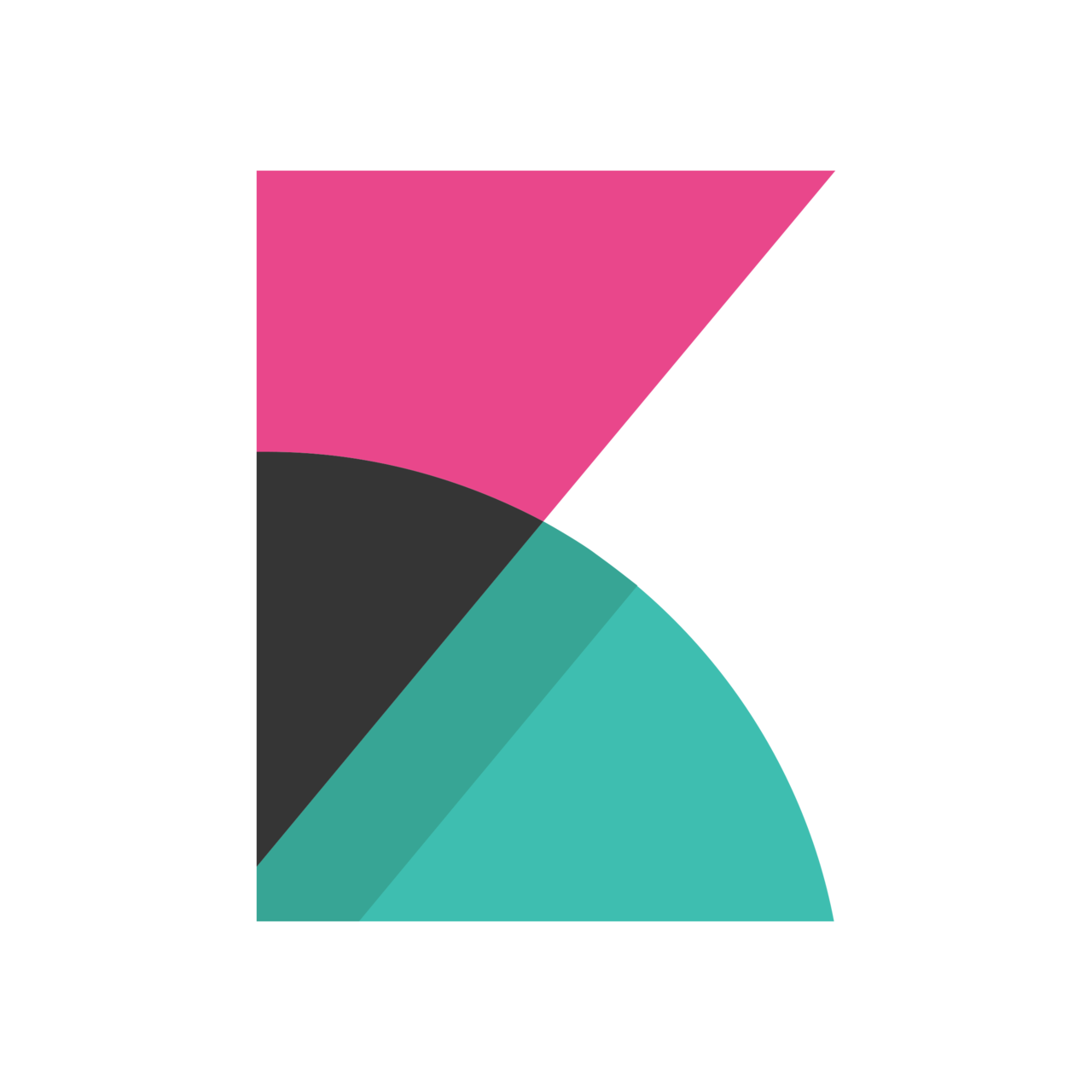 kibana