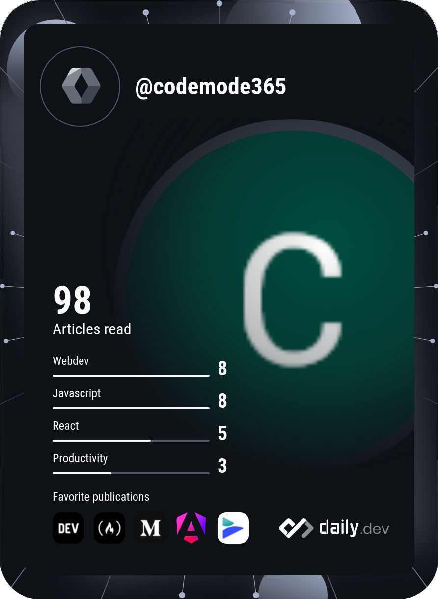 Code Mode's Dev Card