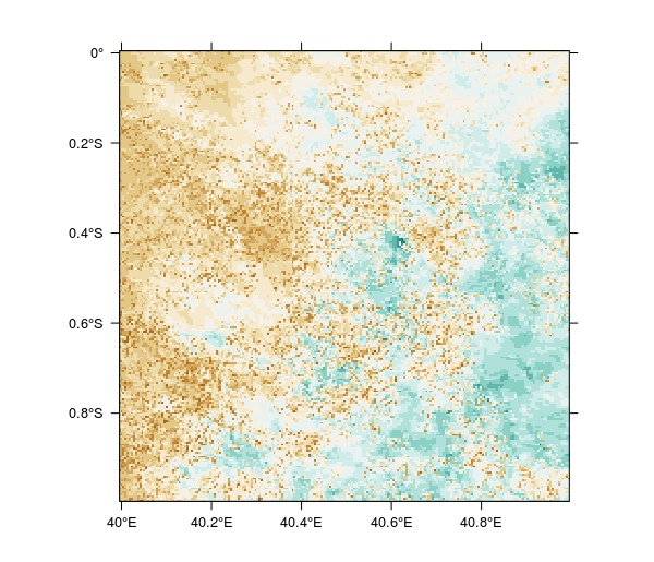 ndvi