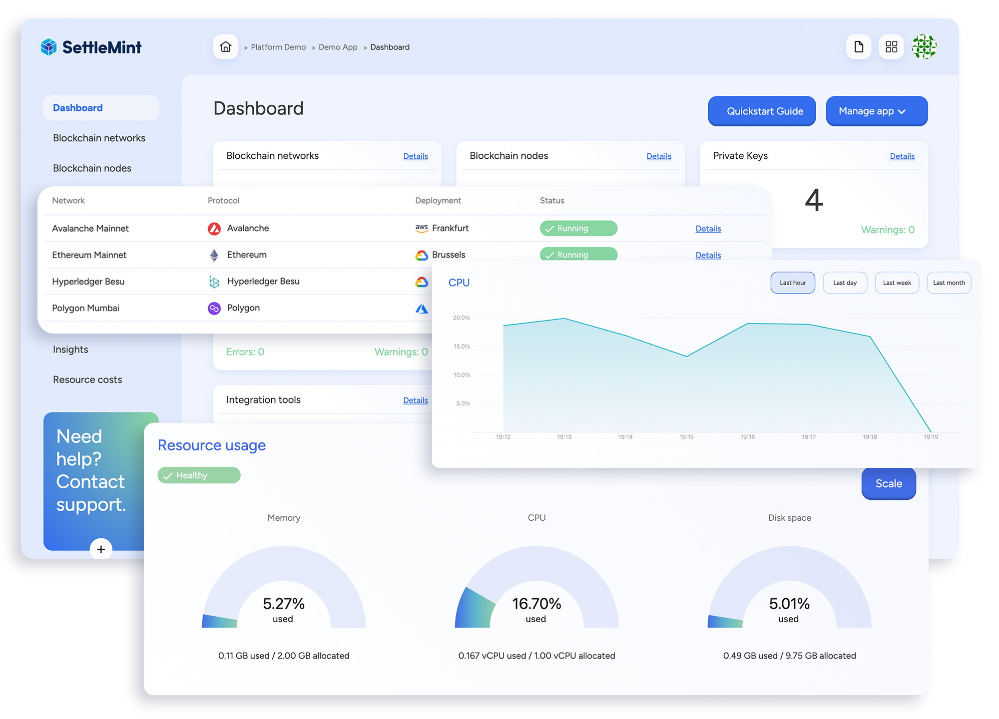 Monitoring tools