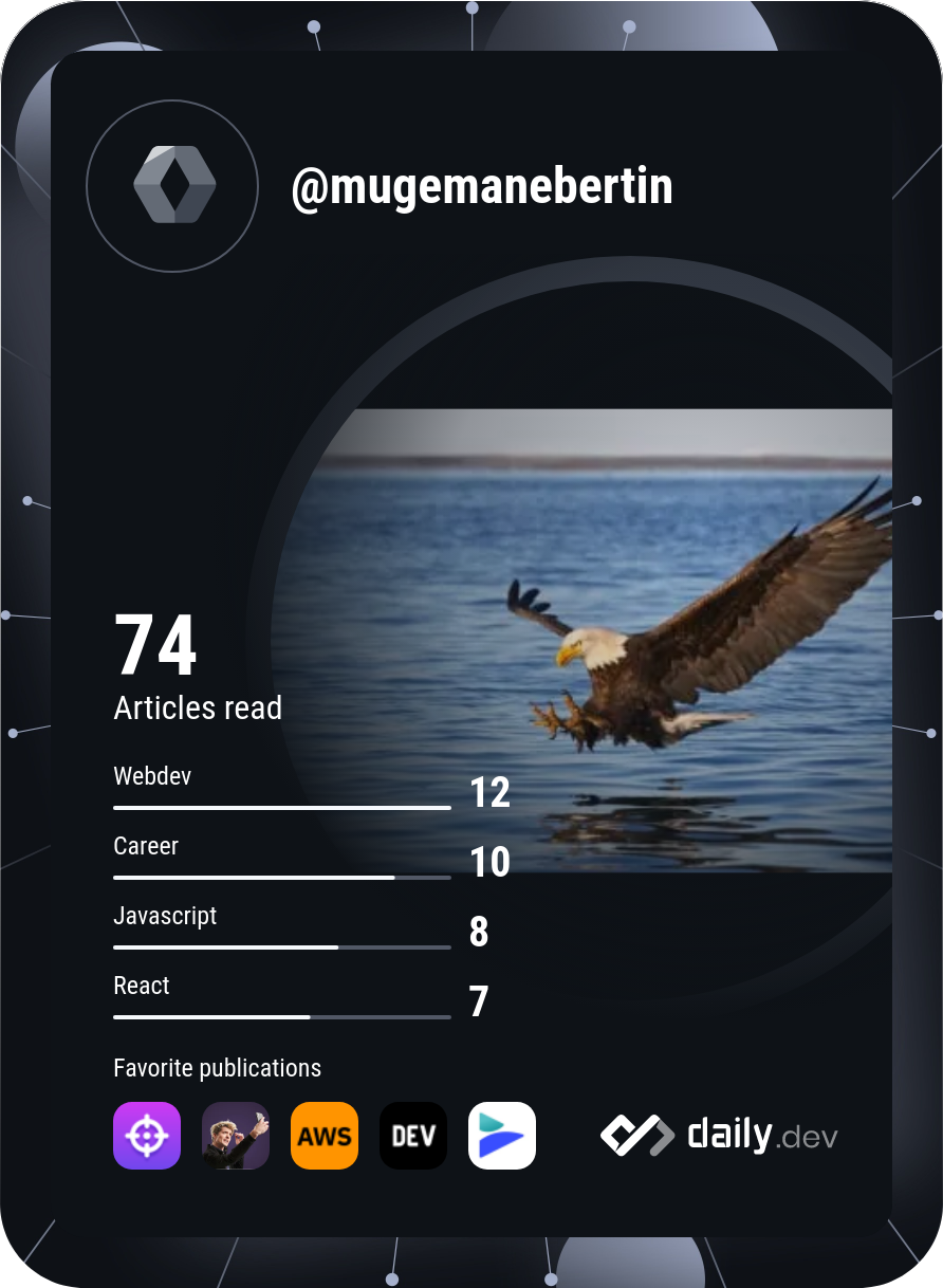 Mugemane Bertin's Dev Card