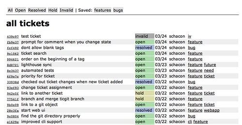 TicGitWeb Ticket List