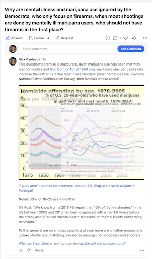 weed and mental health stats